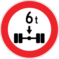 Dingil Başına ... Tondan Fazla Yük Düşen Taşıt Giremez